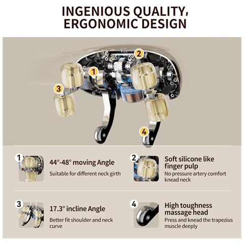 Massaggiatore Per Collo E Spalle Con Calore Sauron At524 - Foto 2