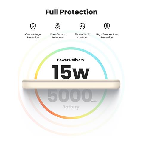 25207 batteria portatile 5000 mAh Carica wireless Nero - Foto 2