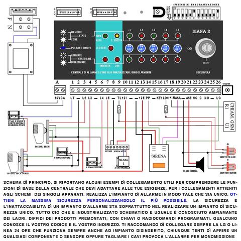 Diana 5 Zone Centrale Allarme Batteria 12 V 7,2 Ah Per Impianto Antifurto Filo Chiave Di Prossimità 3 Tag Gestisce Sen - Foto 2