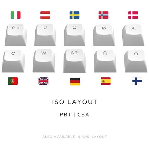 Alu Terra Nostra, Bianco - Tastiera Gaming Meccanica Iso (de) - Foto 2