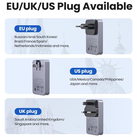 Nexode Pro 65W GaN Travel Charger Interno - Foto 2