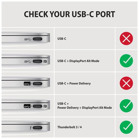 RVC-HI2M cavo e adattatore video 0,25 m USB tipo-C HDMI Nero - Foto 11