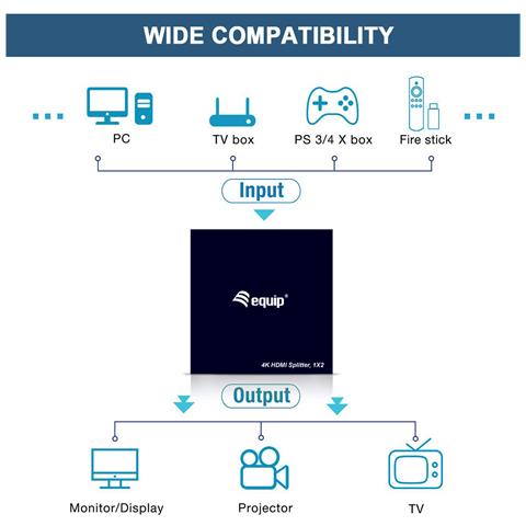 332715 ripartitore video HDMI 2x HDMI - Foto 6