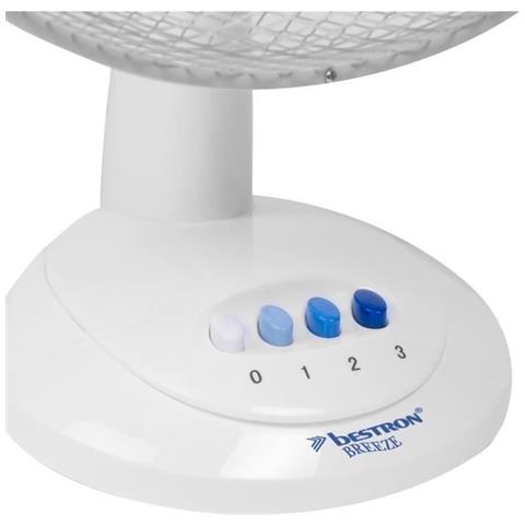 Ventilatore Da Tavolo | Cestino - Foto 5