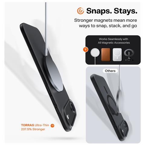 Cover per iPhone Air - PC, Antiurto, MagSafe - Foto 4