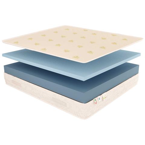 Materasso Memory Foam 23 cm Easy Super Top con fodera Aloe Vera Singolo misura 80x200 cm - Foto 5