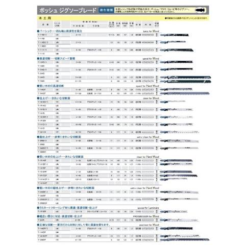 T 101 BRF: Clean Latifoglie: 5uds (10)  - Foto 2