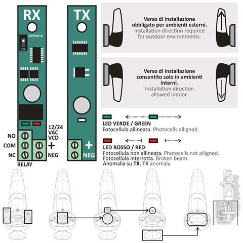 Fotocellule Sicurezza Controllo Cancello Elettrico Automatico Due Coppie Tx E Rx Portata 20 Metri Lineari Orientabili - Foto 2