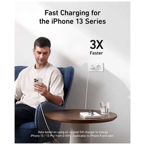 511 Charger (Nano Pro) offline only Telefono cellulare, Tablet Bianco USB Ricarica rapida Interno - Foto 1