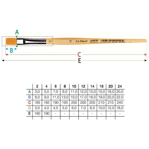 304/20 Pennello Sintetico Junior Piatto M / corto - Foto 1
