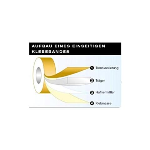 4651, 19 mm x 50 m Interno esterno e 50m Rosso nastro adesivo - Foto 2