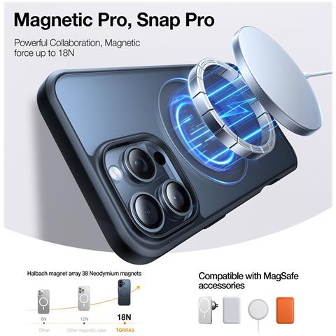 Cover per iPhone 16 Pro Max - TPU+PC, Nero, MagSafe - Foto 4