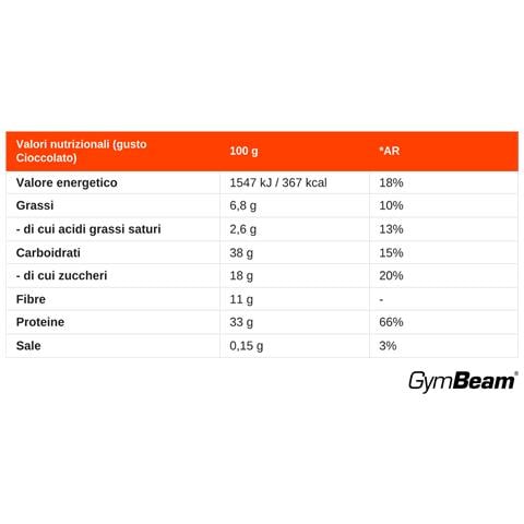 Granola High Protein Senza Glutine 400 G - Foto 2