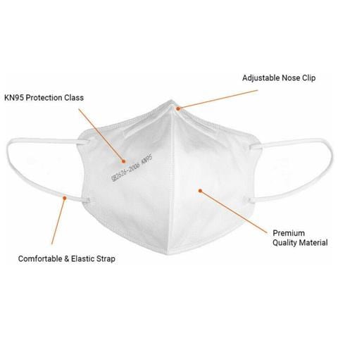 10 Pcs Mascherine 5-strati Maschere 95% Protettiva Filtrabili Viso Respirazione Ffp2 Kn95 - Foto 5