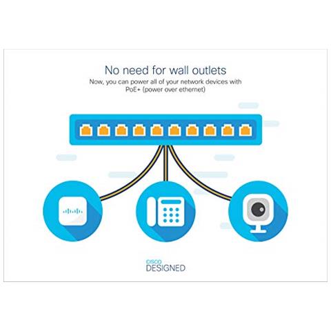 Cisco CBS350-48P-4G-EU switch di rete Gestito L2/L3 Gigabit Ethernet (10/100/1000) Argento - Foto 5