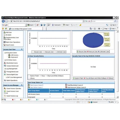 IMC User Access Manager Software Module Additional 50-user E-LTU.  - Foto 2