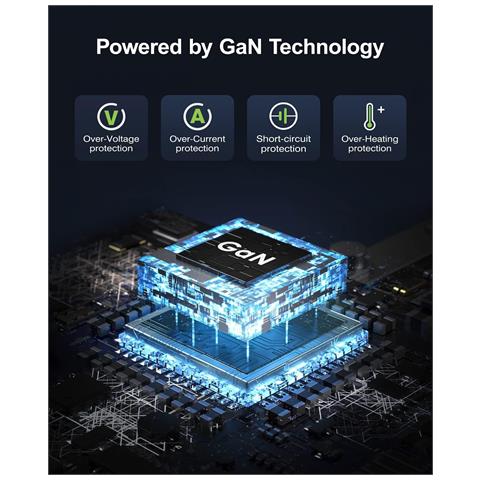 Caricatore Alimentatore Gan 3 Porte Usb-c E 1 Usb-a Da Muro 140w - Foto 2