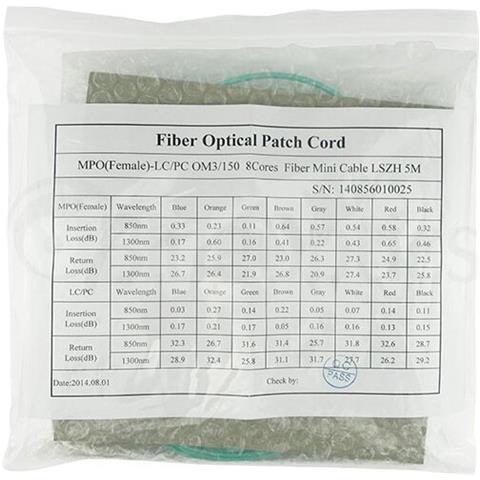 MTP-4LC-M2M cavo InfiniBand e in fibra ottica 2 m 4x LC Colore acqua - Foto 2