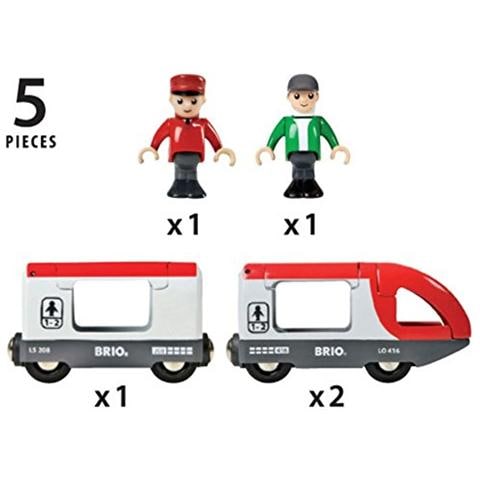 Treno Passeggeri 33505 - Foto 5