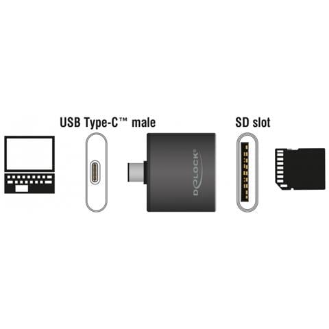 91498 USB 3.0 (3.1 Gen 1) Type-C Nero lettore di schede - Foto 2