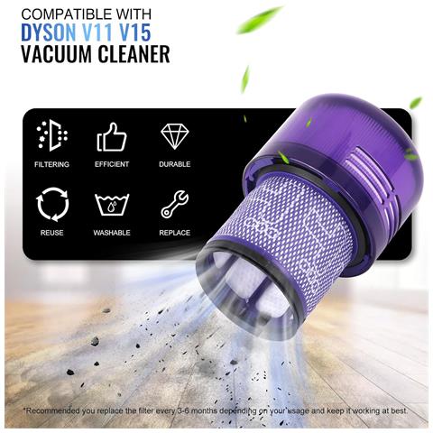 Contenitore Polvere + Filtro Sostitutivo Per Aspirapolvere Dyson Serie V11 - Foto 6