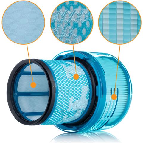 Set Di Filtri Di Ricambio Per Aspirapolvere Compatibile Con Dyson V11/v15 - Alta Qualità, Facile Da Pulire E Riutilizzare, Migliora La Qualità Dell'aria - Foto 8