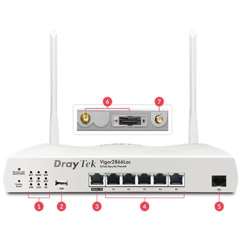Vigor 2866l Router Wireless Gigabit Ethernet Dual-band (2.4 Ghz / 5 Ghz) 4g Bianco - Foto 3