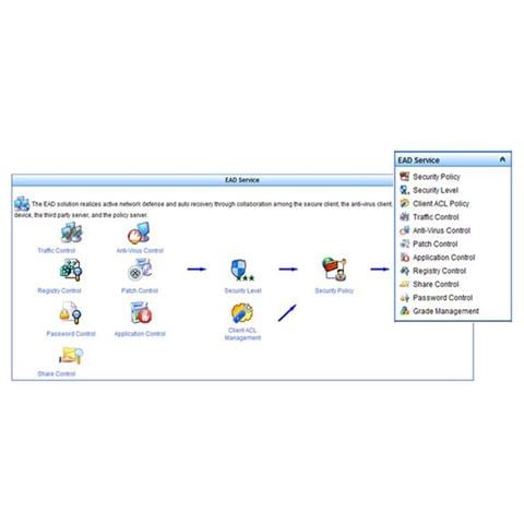 IMC Endpoint Admission Defense Software Module 50-user E-LTU - Foto 1