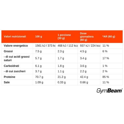 Proteine idrolizzate Hydro Whey DH 32 rapido assorbimento Cioccolato - Foto 2