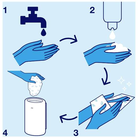 Sapone Liquido Mini 420502 475ml - Foto 3