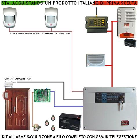 Kit Impianto Antifurto Savin 5 Zone Chiamata Allarme E Telegestione Gsm Sensori Infrarosso E Doppia Tecnologia Contatt - Foto 1