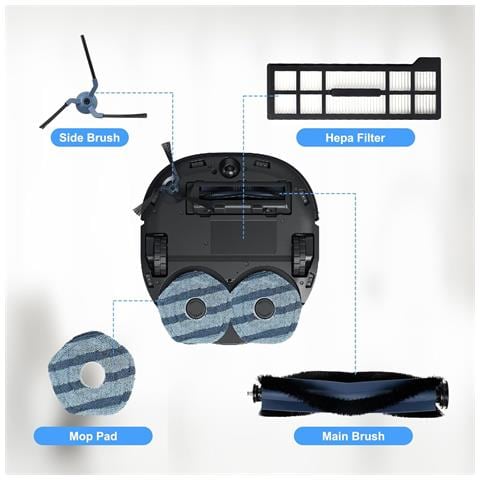 Kit Di Accessori Per Aspirapolvere Robot Eufy X10 Pro Omni - Foto 2