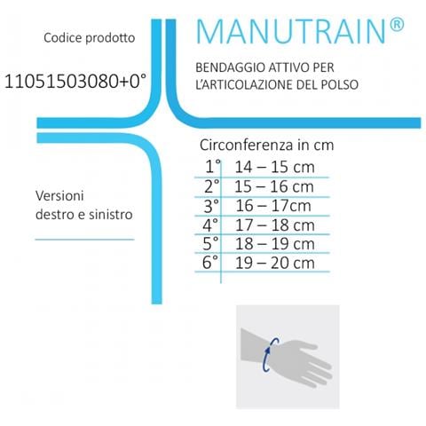 Tutore Dinamico Per La Mano Manutrain - Bauerfeind Destro/3 - Foto 2