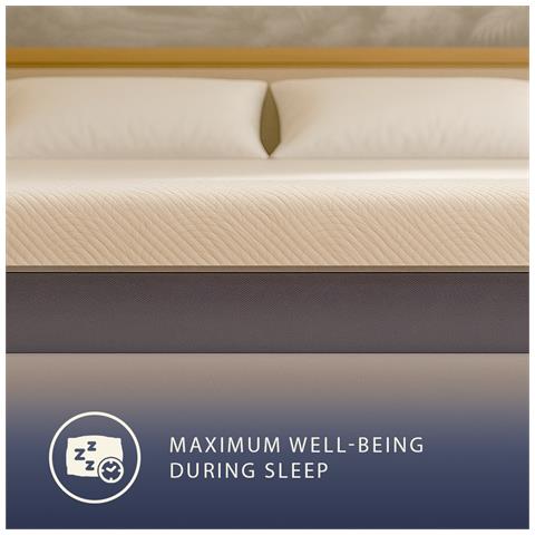 Boreal | Materasso Matrimoniale Francese 135x190 Memory Foam E Waterfoam | Altezza 22 Cm | Materasso Ortopedico, Anallergico E Antiacaro | Dispositivo Medico Classe 1 | Sfoderabile E Traspirante - Foto 2