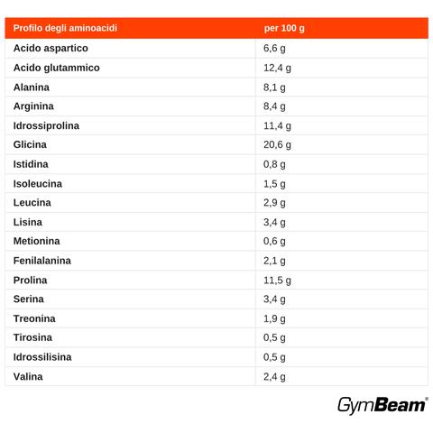 Collagene idrolizzato RunCollg? con vitamina C 500 g Arancia - Foto 3