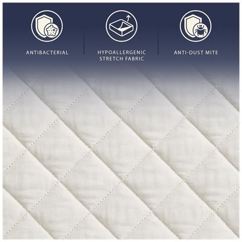 Materasso Singolo 80 X 190 In Schiuma Ipoallergenica | Altezza 18 Cm | Ortopedico E Ipoallergenico | Rivestimento Antiacaro E Antibatterico | 100% Made In Italy - Foto 2