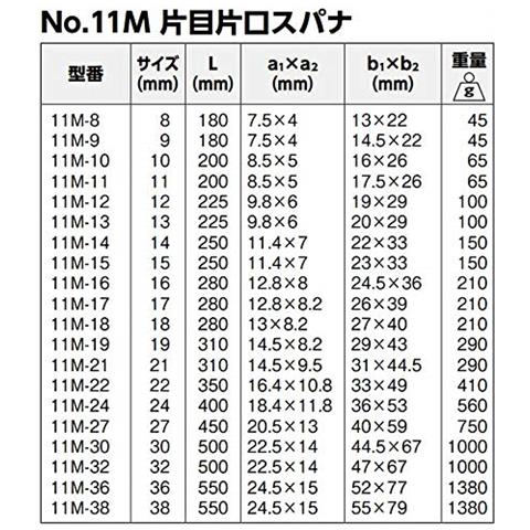 Bh11m-10 Pettine Tasti Acod. extrlar 10 - Foto 3