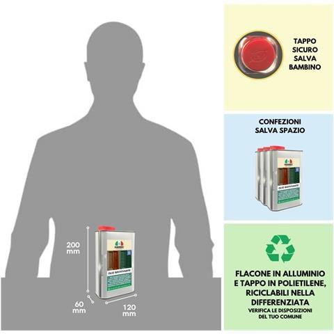 Olio Ravvivante 1lt + Panno Microfibra Olio Ravvivante Per Infissi In Legno, Alluminio Verniciato E Ferro Battuto, Rigenera, Protegge E Ravviva Superfici Opacizzate Dal Sole. - Foto 2