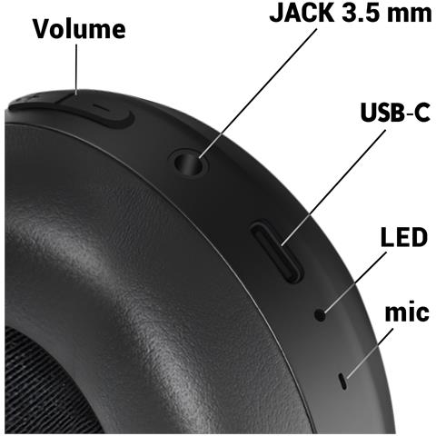 Cuffie Bluetooth Anc Impermeabili Ip44 Pieghevoli, Nero - Foto 5