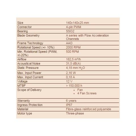 Ventola di Raffreddamento NF-F12 iPPC-2000 IP67 / PWM - 120mm - Foto 8