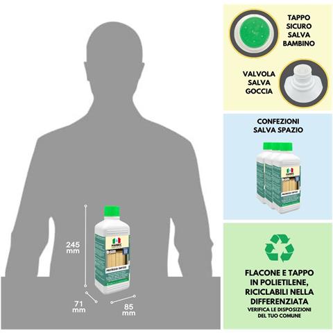 Marbec Proteggi Infissi Ml500x6 Pz Cera Per Infissi Esterni Marbec – Protezione Anti-macchia, Anti-degrado, Ravvivante Naturale Per Serramenti – Uso Interno Ed Esterno - Foto 2