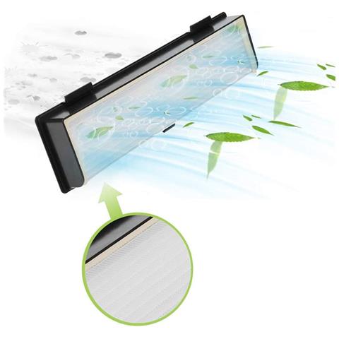 Confezione Da 6 Filtri Hepa Neato Botvac D7/d3/d4/d5/d6/d70/d75/d80/d85 - Foto 5