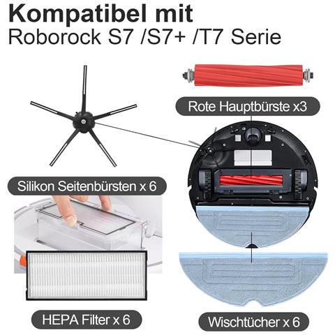 Kit Di Parti Di Ricambio Per Robot Aspirapolvere Xiaomi Roborock Serie S7 - Foto 2