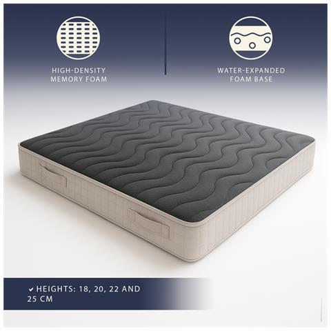 Materasso Una Piazza E Mezza 120 X 190 Cm In Memory Foam A 9 Zone Altezza 20 Cm Ortopedico Traspirante Ipoallergenico Rivestimento Antiacaro E Antibatterico Dispositivo Medico Classe 1 - Foto 2