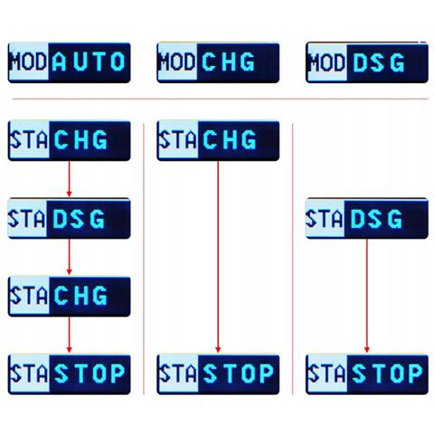 Tester Lcd Capacità E Resistenza Per Batterie 18650 Usb-c - Misurazione Precisa, 3 Modalità, Compatibile Con Powerbank | Dimensioni 109x85x30 Mm - Foto 2