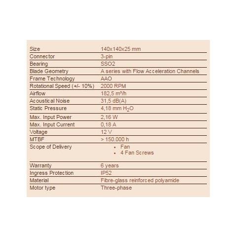 Nf-f12 Indu. 2000 120x120x25 | Industrial Ppc - Foto 11