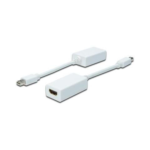 Cavo Adattatore Displayport Mini Dp - Hdmi Tipo A Cm. 15 - Foto 1