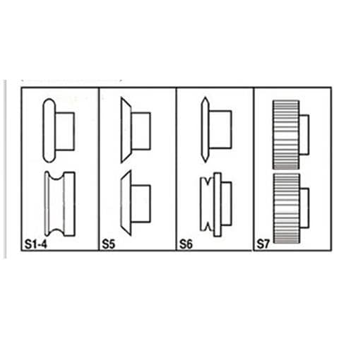 Bordatrice Manuale SBM 110-08 Lunghezza Rullo 110 Mm - Foto 2