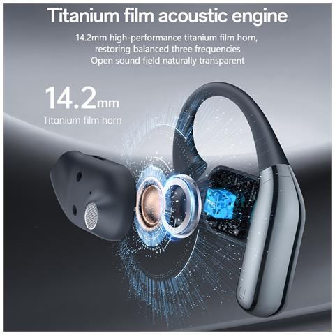 Auricolari Open-Ear - Foto 4