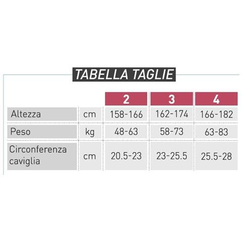 Collant 70 Den A Compressione Graduata 12-17 Mm Hg + Caffeina Taglia 4 Colore Nero - Foto 2
